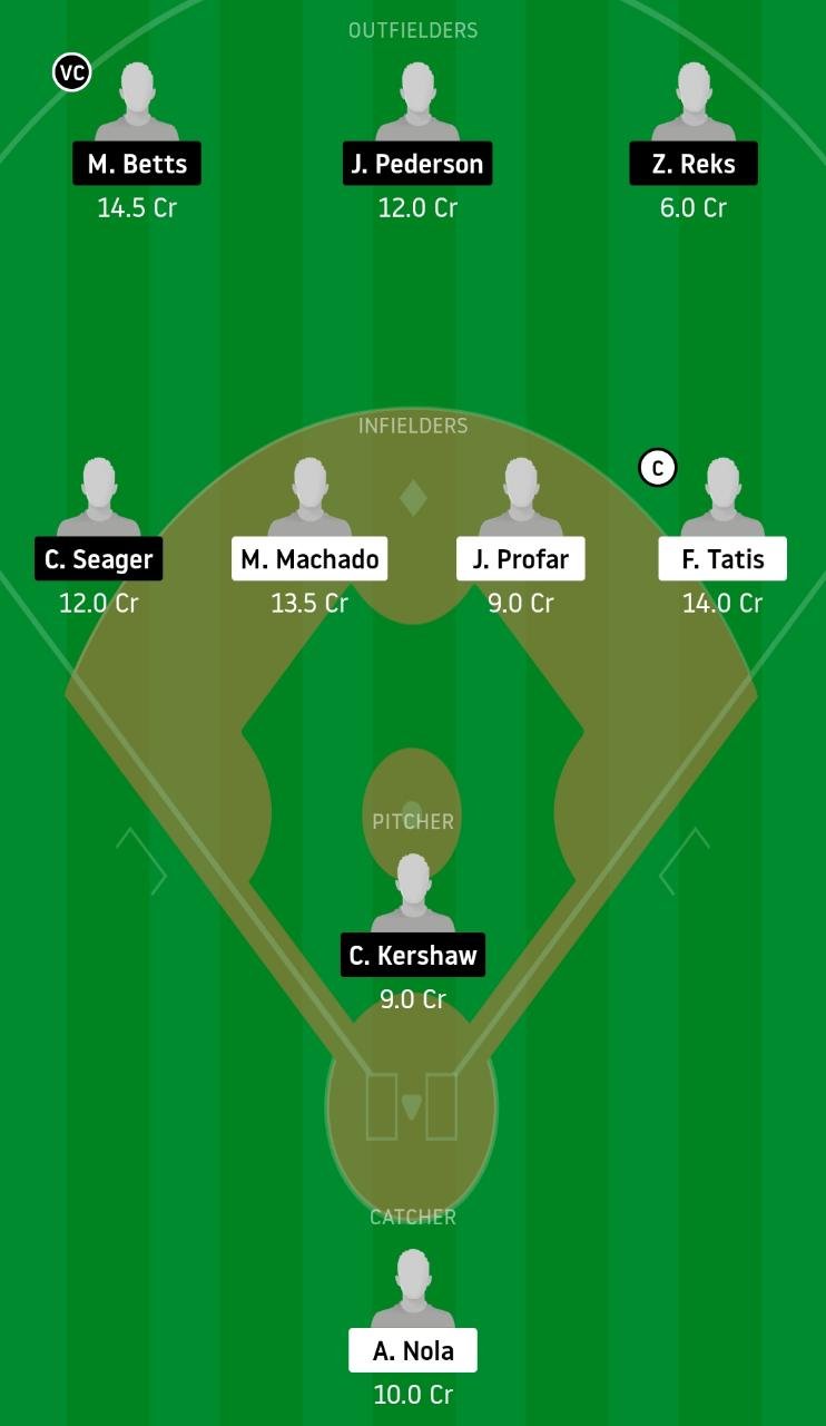 SDP vs LAD Dream11 Baseball - Experts Prime Team