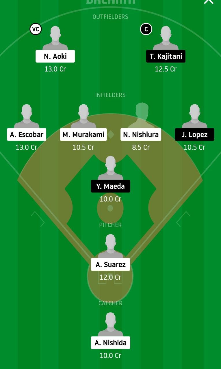 TYS vs YDB Dream11 Baseball - Experts Prime Team