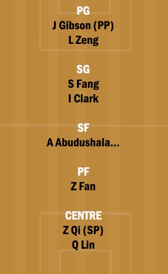 BD Vs XFT Dream11 Team Fantasy Prediction CBA League