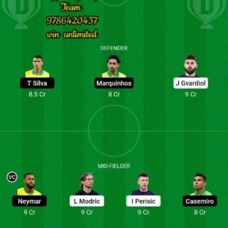 Football World Cup 2022 Experts Prime Team