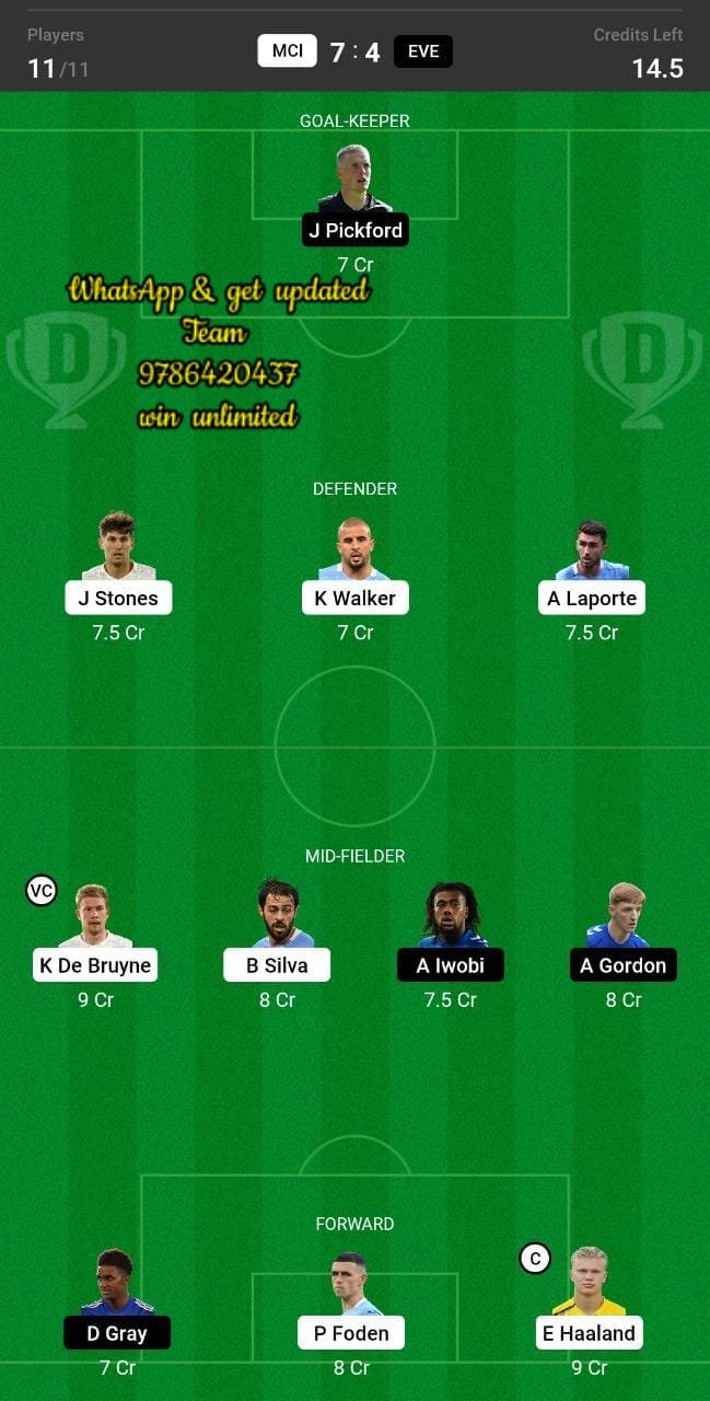 Mci Vs Eve Dream Team Fantasy Prediction Premier League