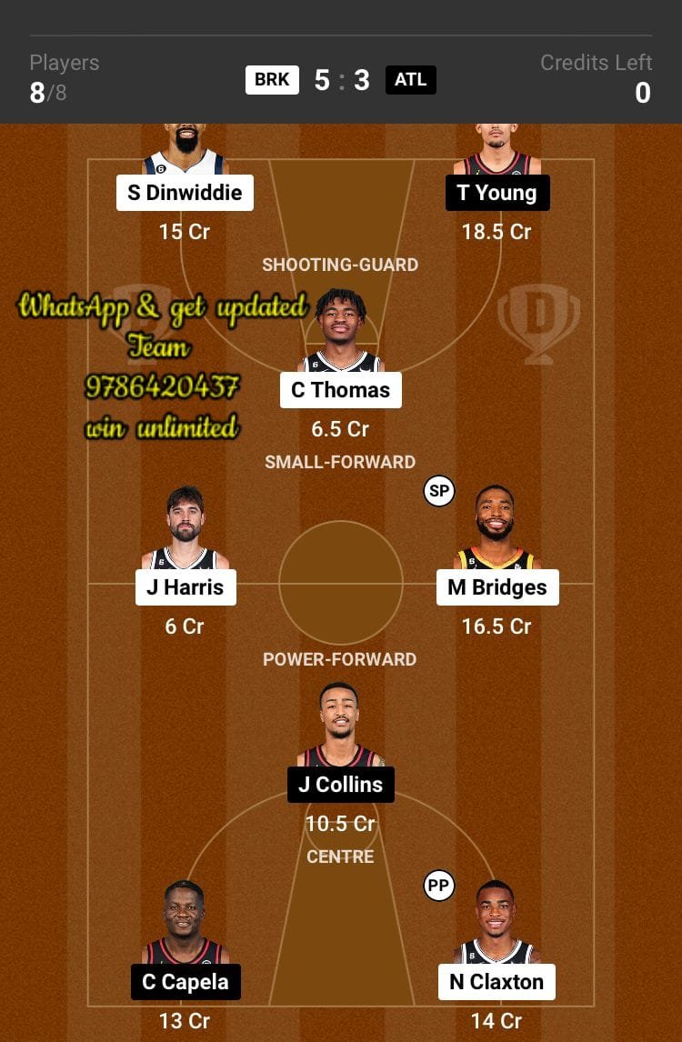 BRK Vs ATL Dream11 Team Fantasy Prediction American Basketball League