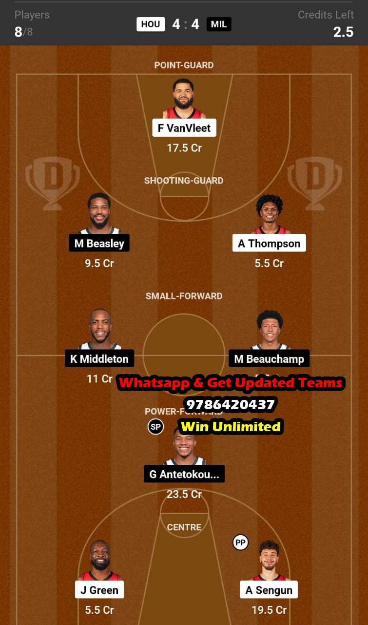 HOU Vs MIL Dream11 Team Fantasy Prediction NBA