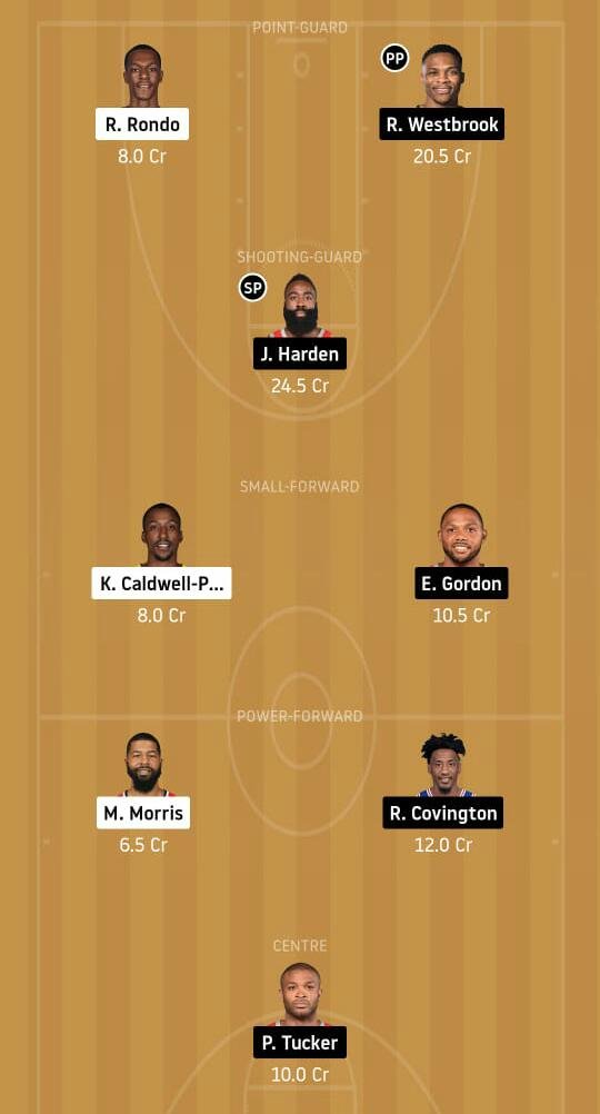 LAL vs HOU Dream11 Team - Experts Prime Team