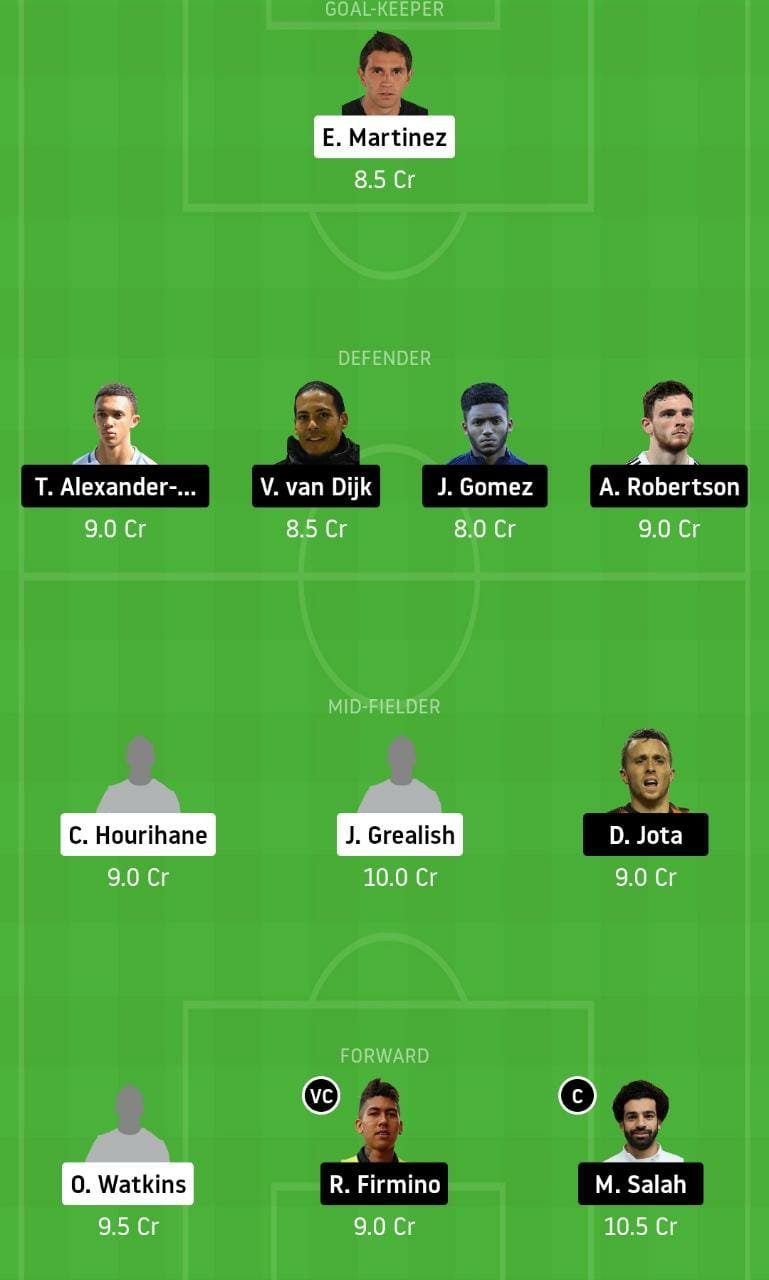 AVL vs LIV Dream11 Team - Experts Prime Team