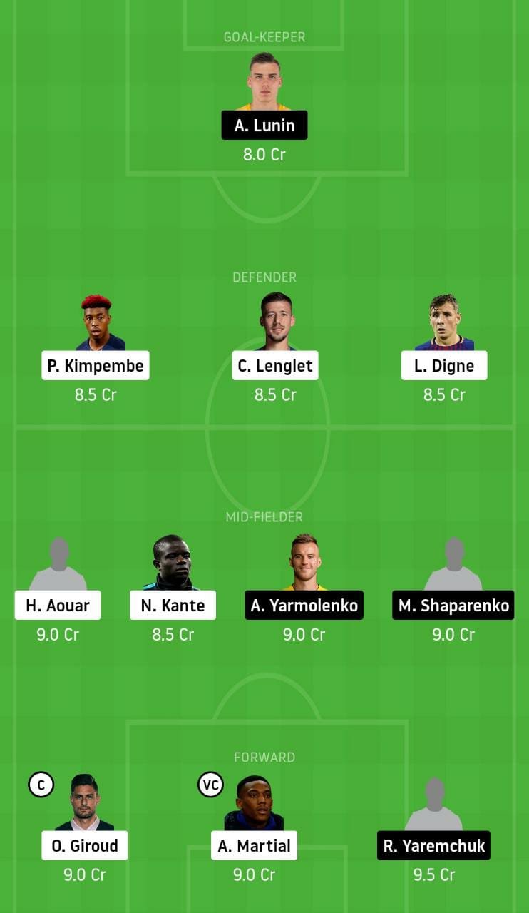 FRA vs UKR Dream11 Team - Experts Prime Team