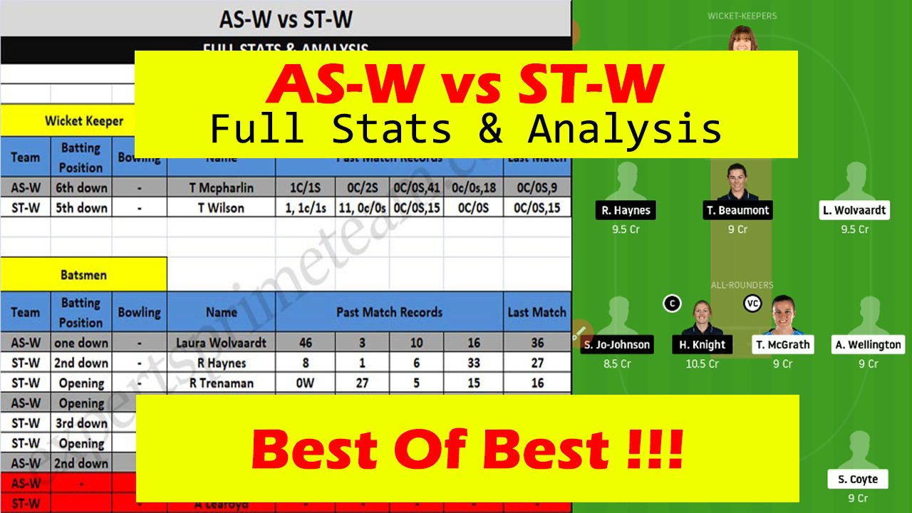 AS-W vs ST-W Dream11 players stats & Analysis AS-W vs ST-W Dream11 Team AS-W vs ST-W Experts Prime Team