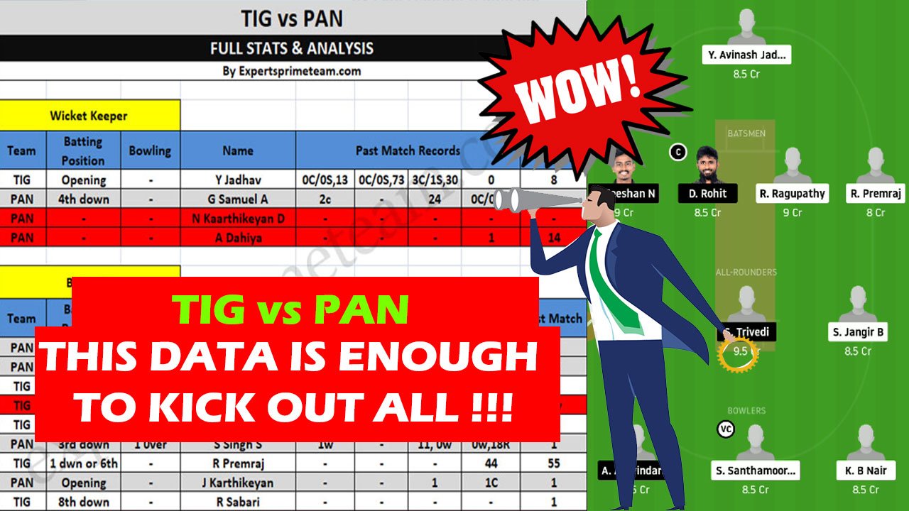 TIG vs PAN Dream11 players stats & Analysis TIG vs PAN Dream11 Team TIG vs PAN Experts Prime Team