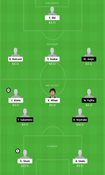 ANL vs OSA dream11 prediction