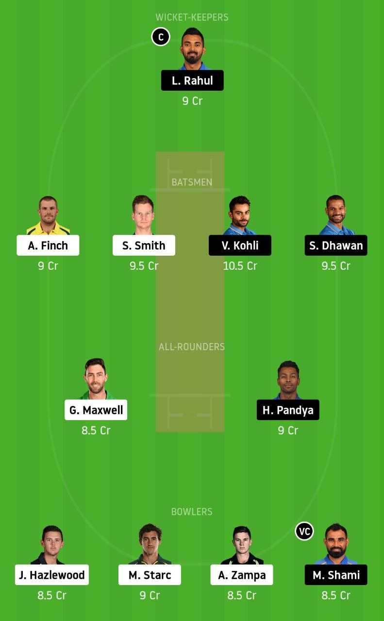 AUS vs IND Dream11 Team Prediction - 3rd ODI Match