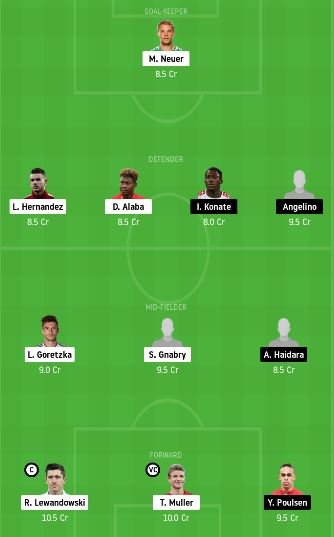 BAY vs LEP Dream11 Team Prediction