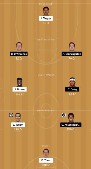 BOS vs MIL dream11 team prediction