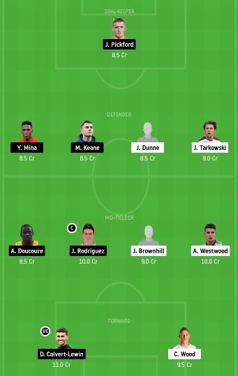 BUR vs EVE Dream11 Team Prediction