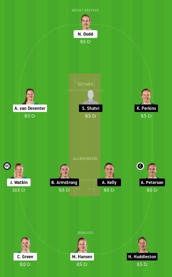 CH-W vs AH-W 6th Match dream11 fantasy cricket prediction