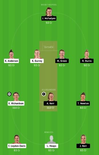 CH-W vs AH-W dream11 fantasy cricket prediction