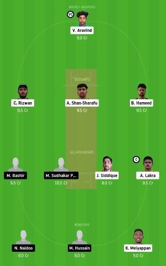 ECB vs ABD dream11 prediction - 24th match