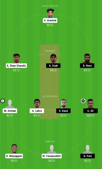 ECB vs SHA dream11 team prediction