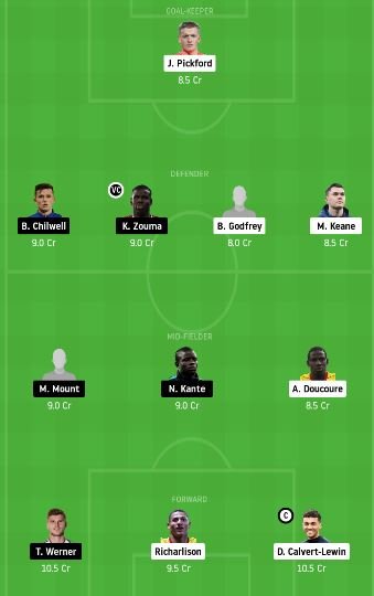 EVE vs CHE Dream11 Team fantasy Prediction - Premier League