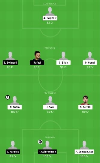 FEN vs IBKS Dream11 Team fantasy Prediction