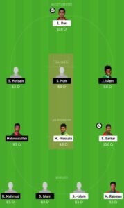 GGC vs GKH dream11 fantasy cricket prediction - 22nd Match