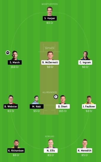 HUR vs REN dream11 prediction