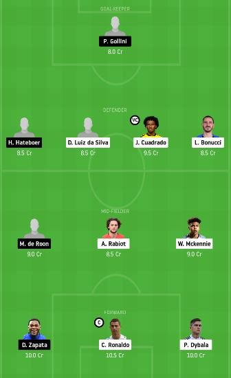 JUV vs ATN dream11 prediction