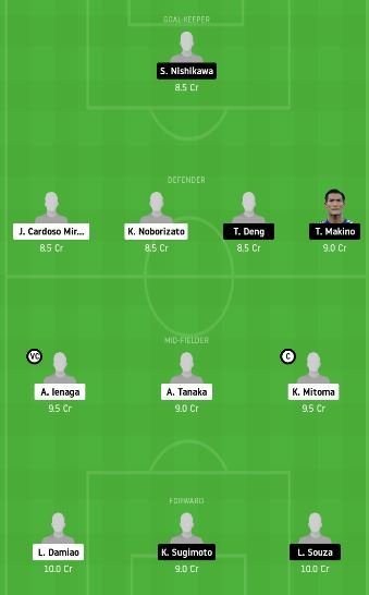 KAW vs URW dream11 prediction