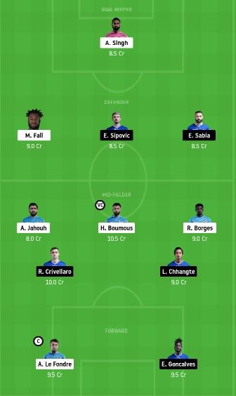 MCFC vs CFC Dream11 Team fantasy Prediction