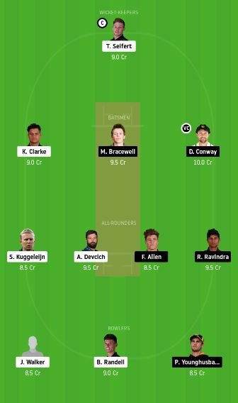 NK vs WF dream11 fantasy cricket prediction