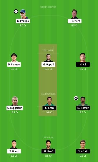 NZ vs PAK 2nd T20 dream11 fantasy cricket prediction - Pakistan tour of New Zealand