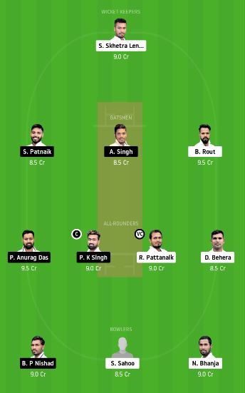 ODL vs OPU dream11 team prediction