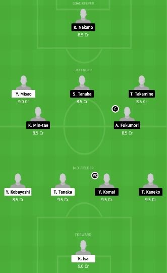 OIT vs SAP Dream11 Team Prediction