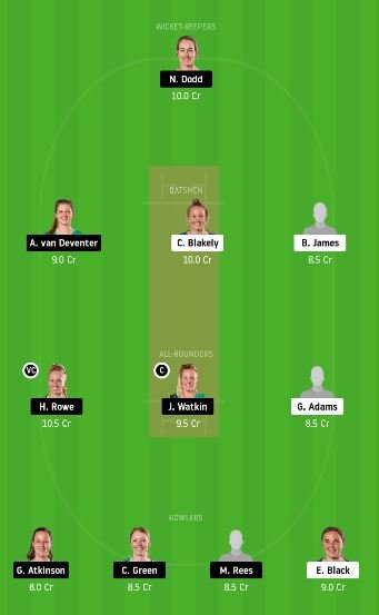 OS-W vs CH-W 13th Match dream11 fantasy cricket prediction