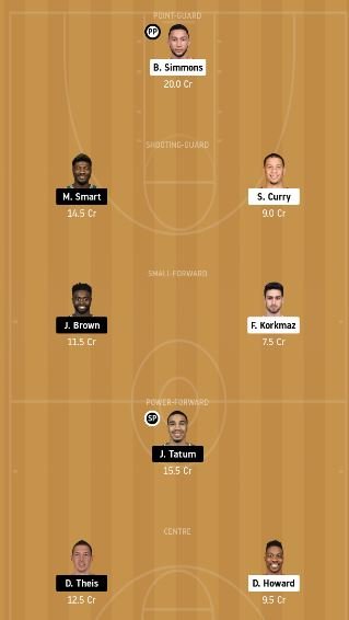 PHI vs BOS dream11 prediction