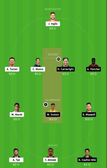 SCO vs STA Dream11 Team Prediction 9th Match