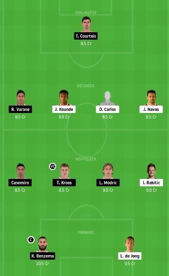 SEV vs RM Dream11 Team Prediction