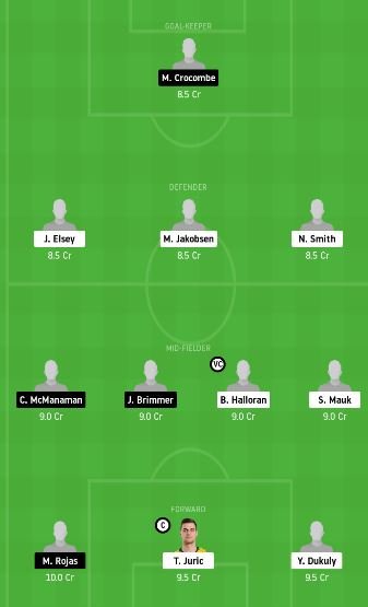 ADL vs MLV Dream11 Team fantasy Prediction