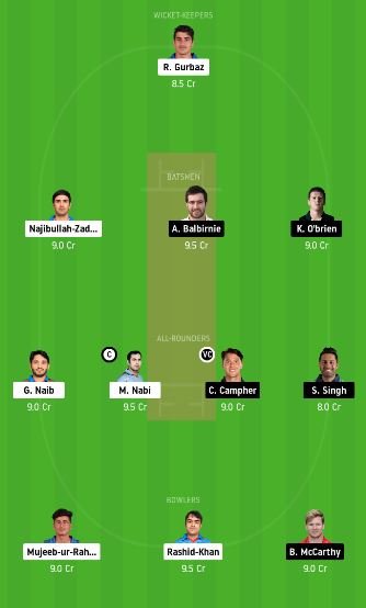 AFG vs IRE Dream11 Team fantasy Prediction - 1st ODI Match