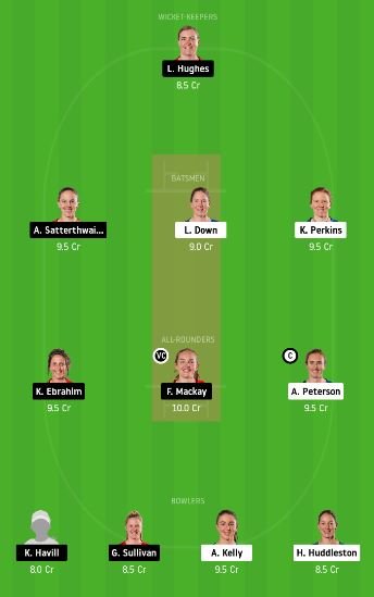 AH-W vs CM-W dream11 fantasy cricket prediction