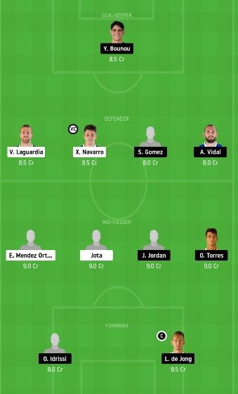 ALA vs SEV Dream11 Team fantasy Prediction