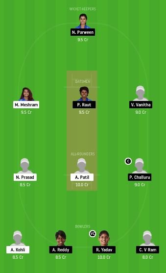 AMY-W vs KNI-W dream11 team fantasy cricket prediction