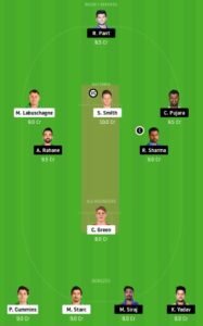 AUS vs IND dream11 team fantasy cricket prediction - 4th Test Match