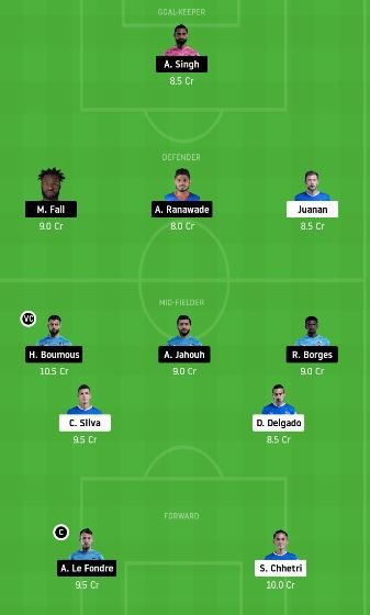 BFC vs MCFC dream11 team prediction