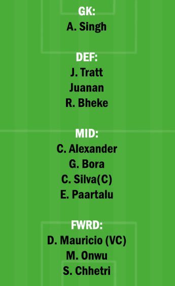 BFC vs OFC Dream11 Team fantasy Prediction