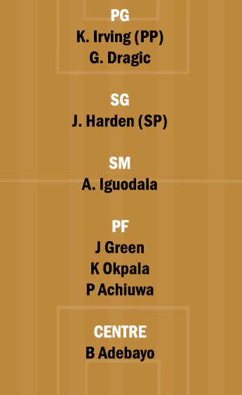 BKN vs MIA Dream11 Team fantasy Prediction