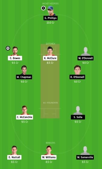 CK vs AA dream11 team fantasy cricket prediction