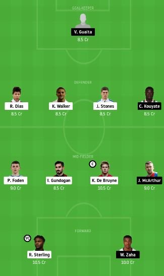 FRK vs SCH Dream11 Team fantasy Prediction