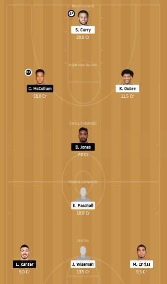 GSW vs POR dream11 team prediction