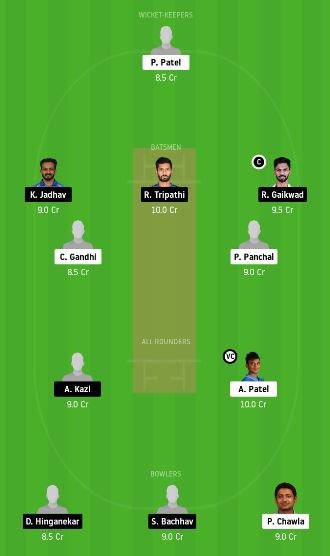 GUJ vs MAH dream11 team fantasy cricket prediction