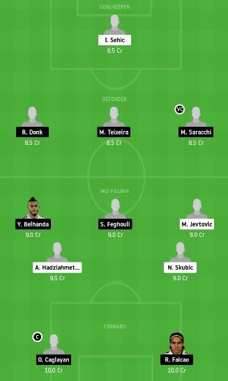 KON vs GAL dream11 team prediction